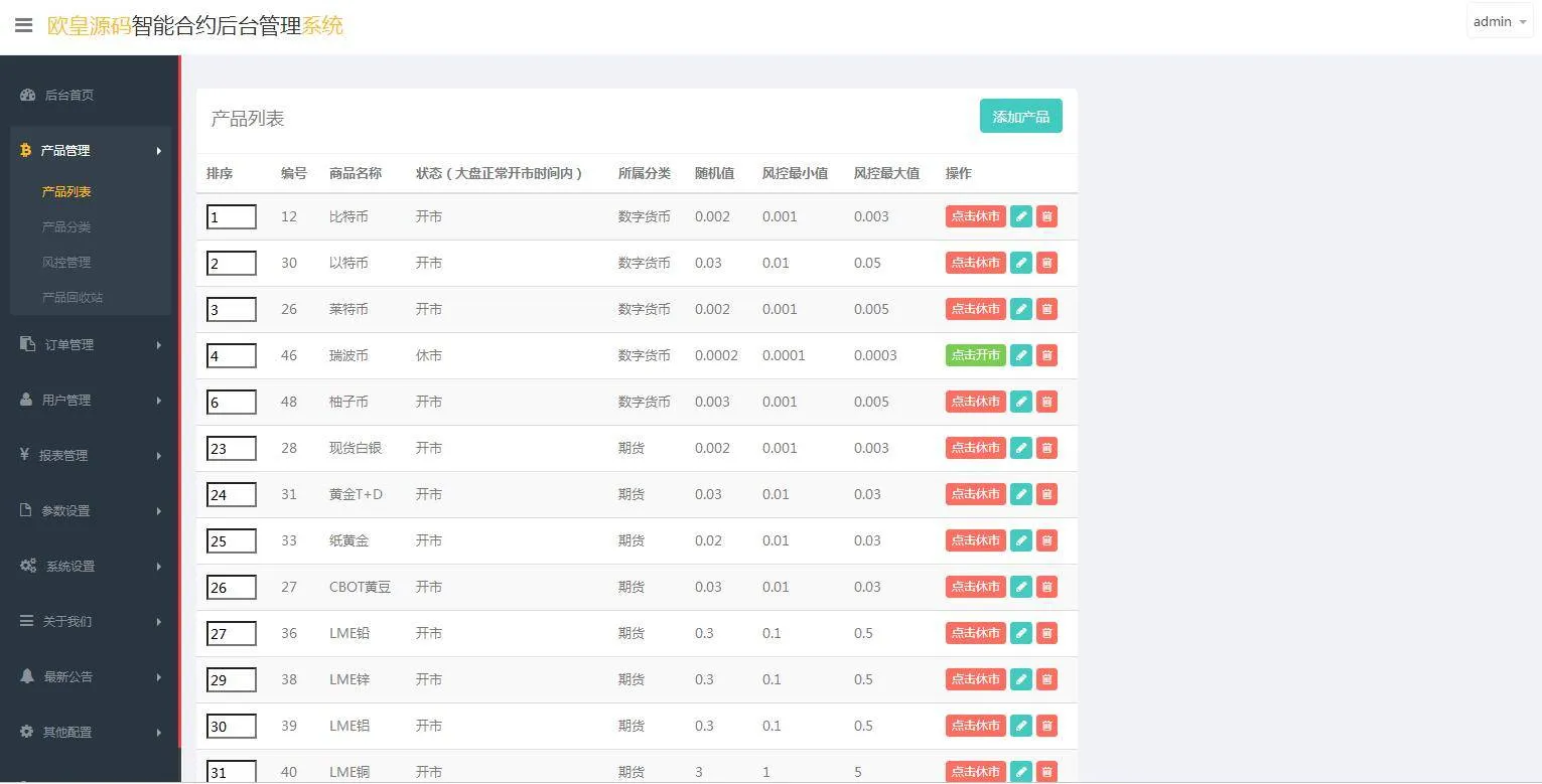 PHP金融交易系统源码