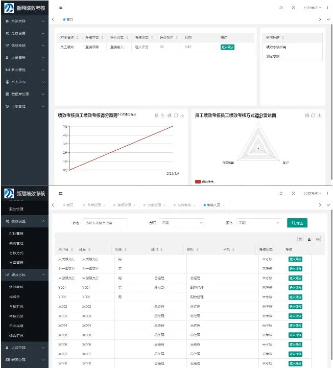 智能考核系统