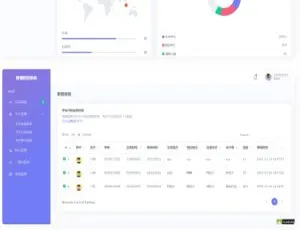 校园防疫智能出入登记管理系统ThinkPHP版