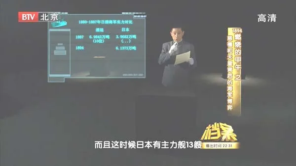 北洋水师兴衰