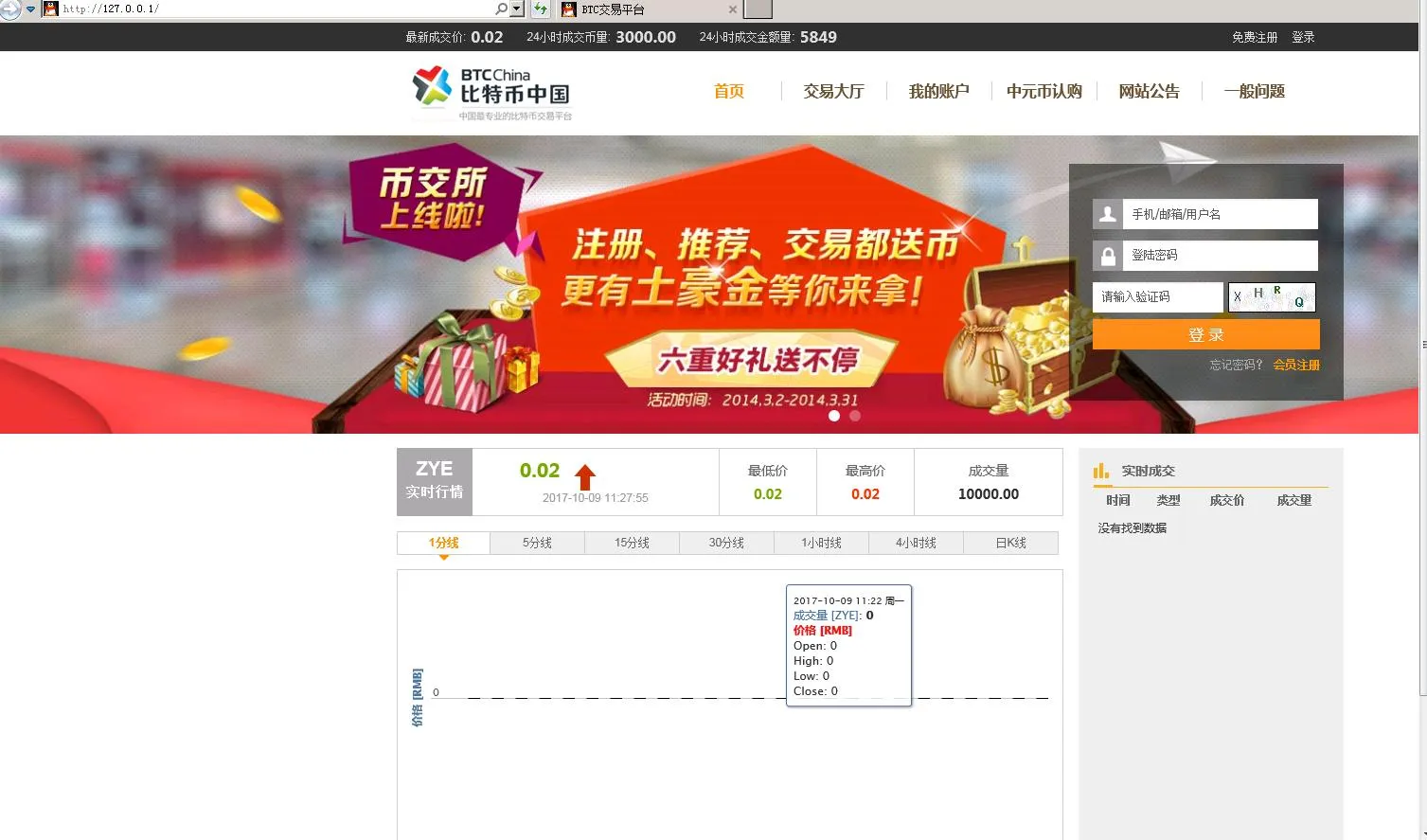 ThinkPHP数字货币交易所
