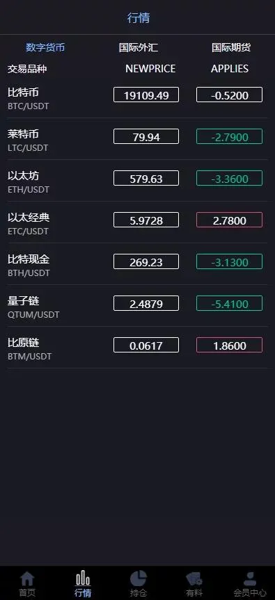 玖胜第三版升级
