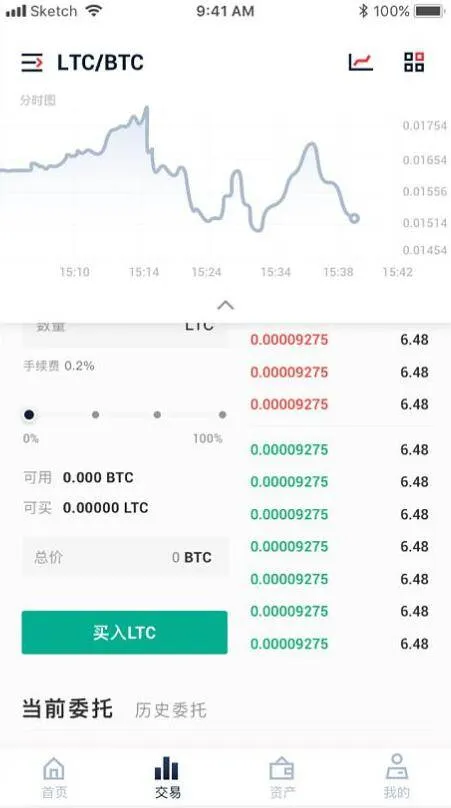 数字交易所开发