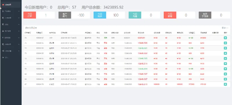 Linux PHP环境配置