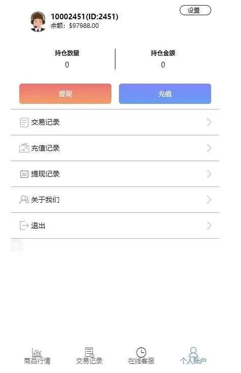 时间盘K线修复