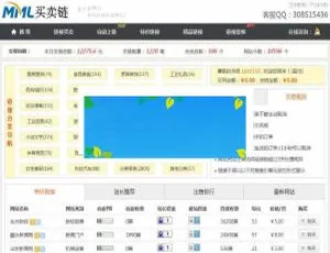 ThinkPHP仿Alivv友情链接交易平台源码2022横幅广告店标LOGO设计制作系统源码