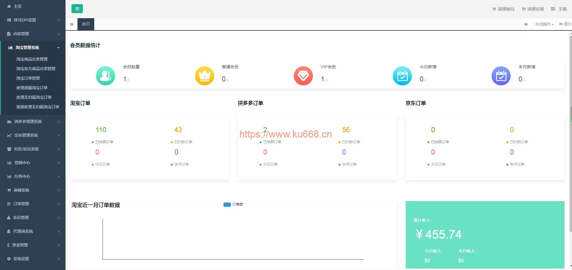 原生双端三合一系统