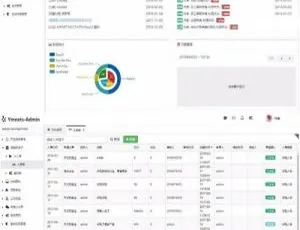 ASP.NET MVC5+EF6企业级后台管理系统 高效开发框架 集成工作流