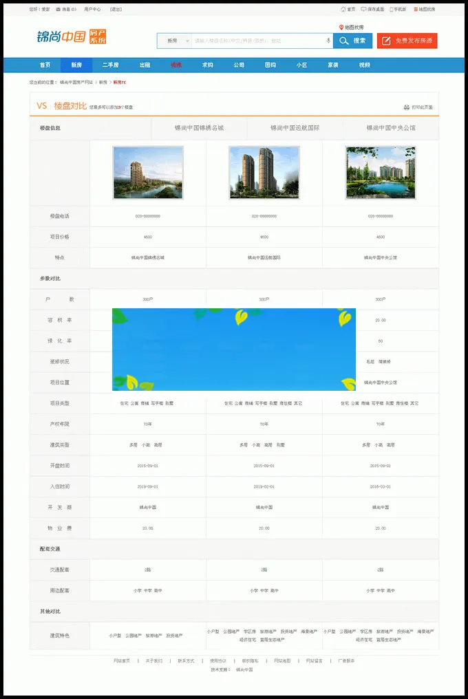 房产门户系统企业版