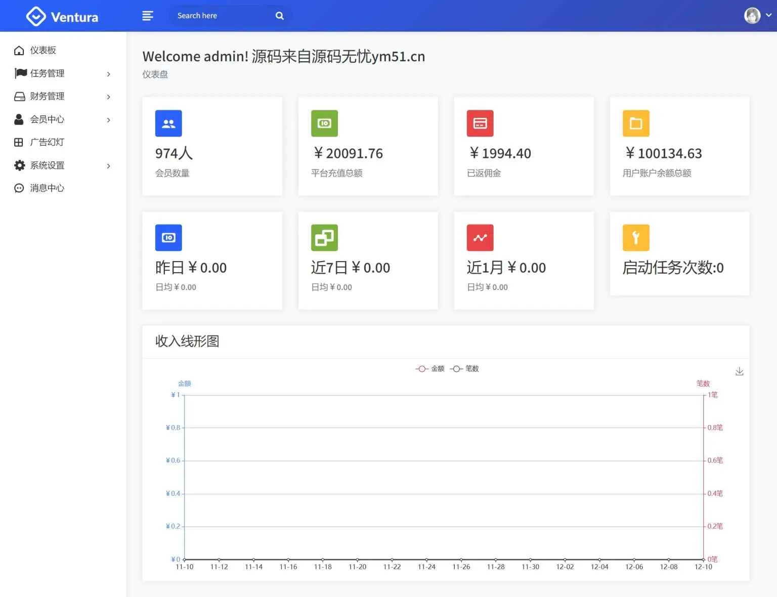 抖音客运营管理方案