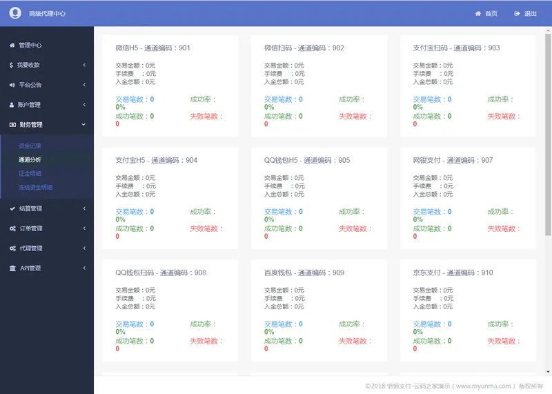 ThinkPHP二次开发