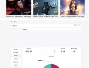 影视投资理财系统-P2C众筹分红平台 电影项目网站开发方案