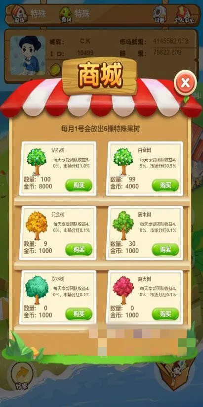淘金收益模式