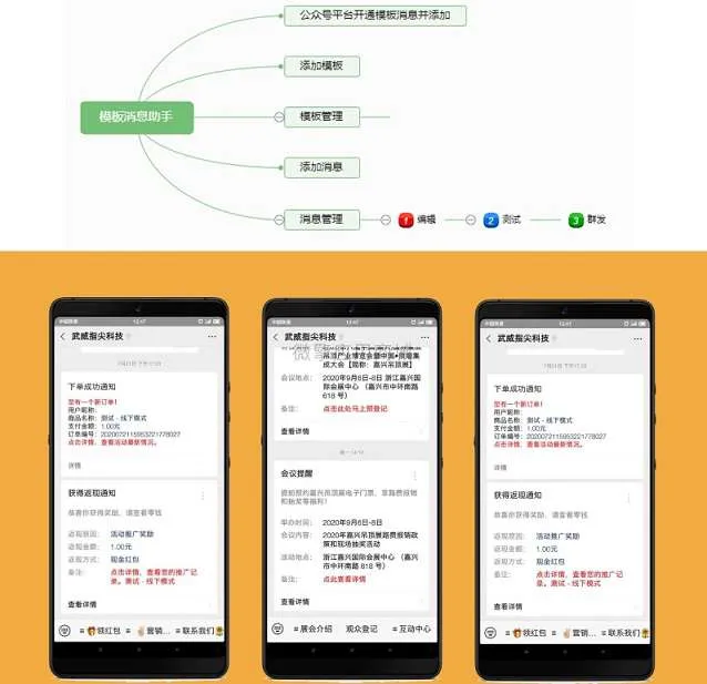 服务号粉丝通知系统