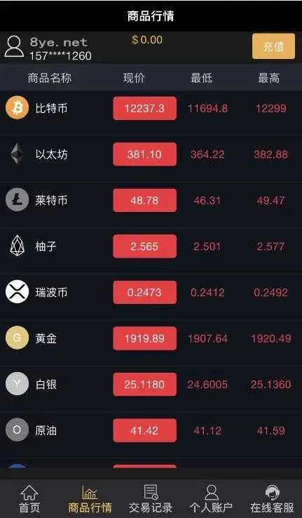 双语微交易源码