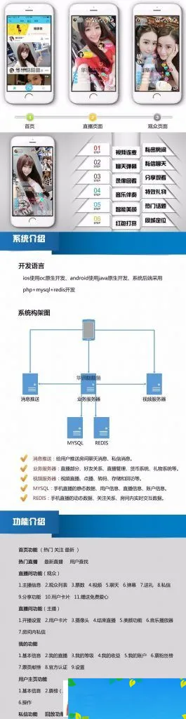 多终端直播源码
