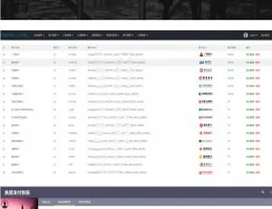 个人支付系统源码_支付宝网银接口集成+PC监控端及图文教程