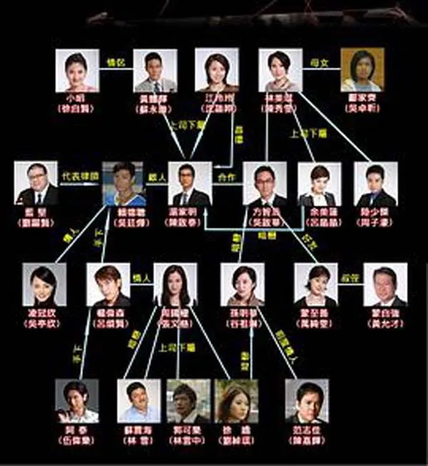 ATV犯罪悬疑剧