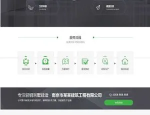 地产建筑装修网站源码 手机版数据同步 建筑工程织梦模板DiYunCMS帝云CMS v4.3.14发布：全新功能升级