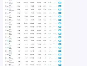 帝国CMS7.5区块链门户资讯平台源码 手机版自适应-蓝海网