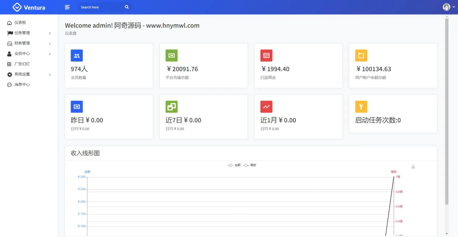 短视频点赞任务系统