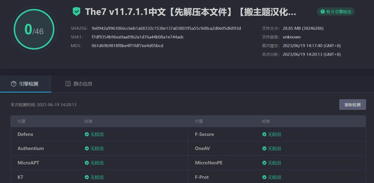 WooCommerce电商主题集成