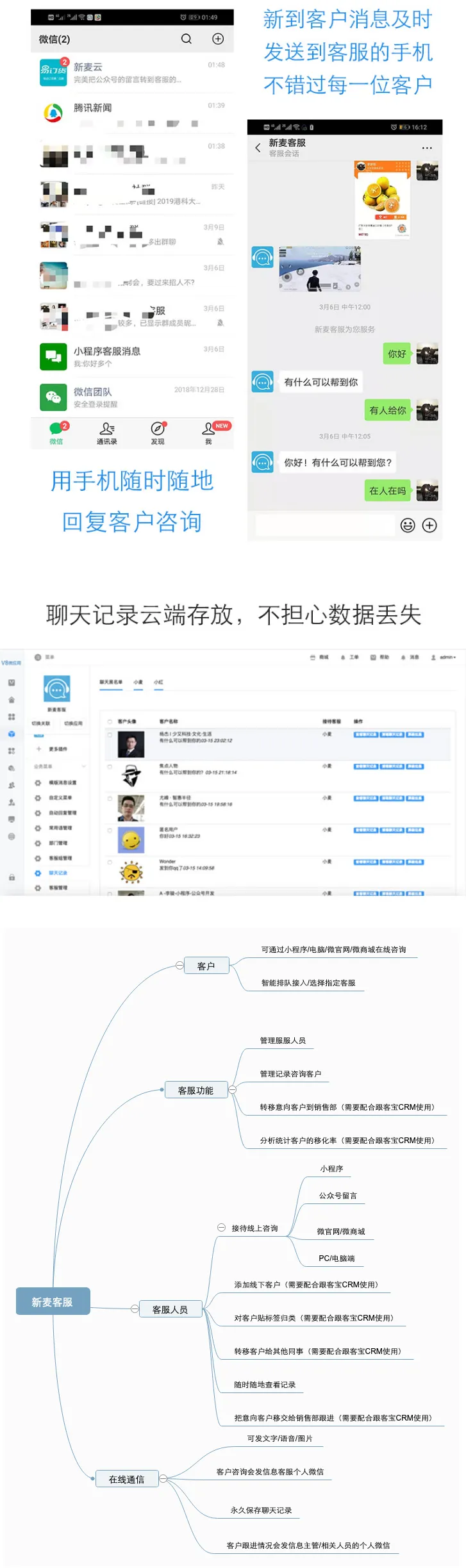 智能工单分配算法