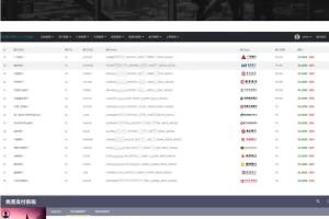 修复版个人支付系统源码｜支付宝网银网关｜PC端监控及教程织梦DedeCMS微信小程序开发公司高端网站模板