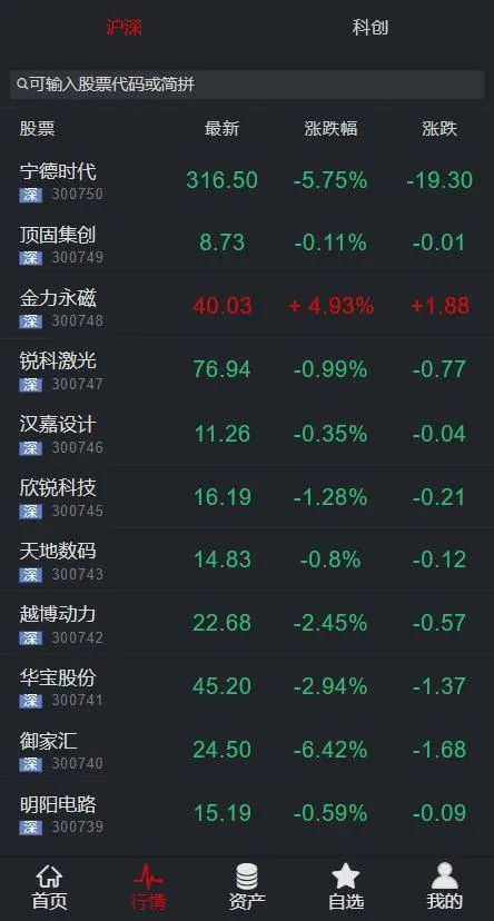 Java多终端适配