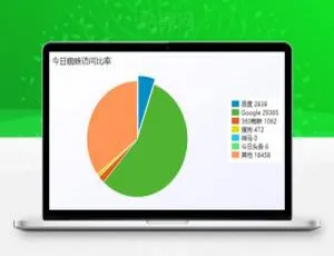 PHP站群系统小旋风万能蜘蛛池x5.1源码 高效SEO优化版