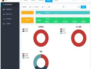 ThinkPHP医疗门诊挂号管理系统 在线支付平台