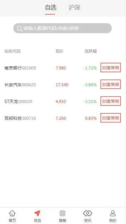 期权点买策略