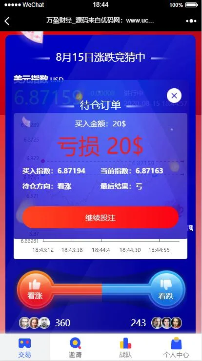 USDT指数实时行情