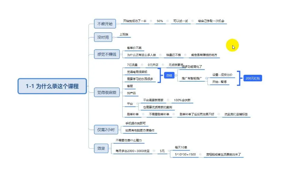 新手实战指南