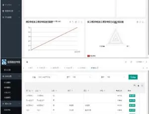 新翔绩效考核系统2021版：高效企业绩效管理工具