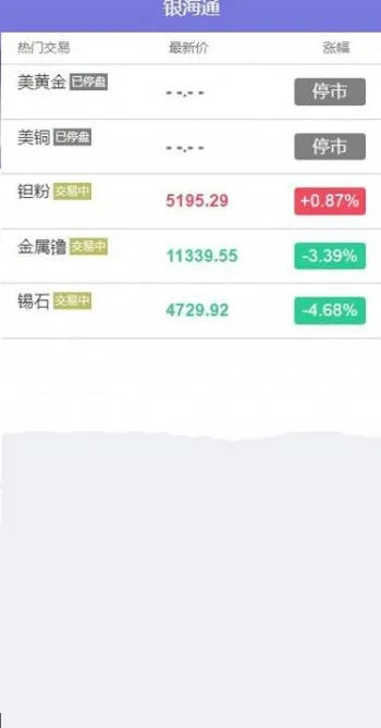 PHP虚拟交易系统