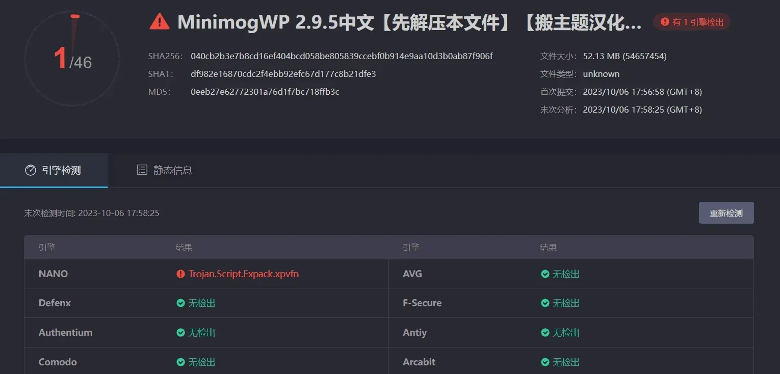 Elementor Pro电商模板
