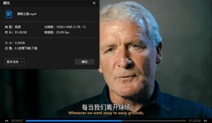 坎通纳退役25周年