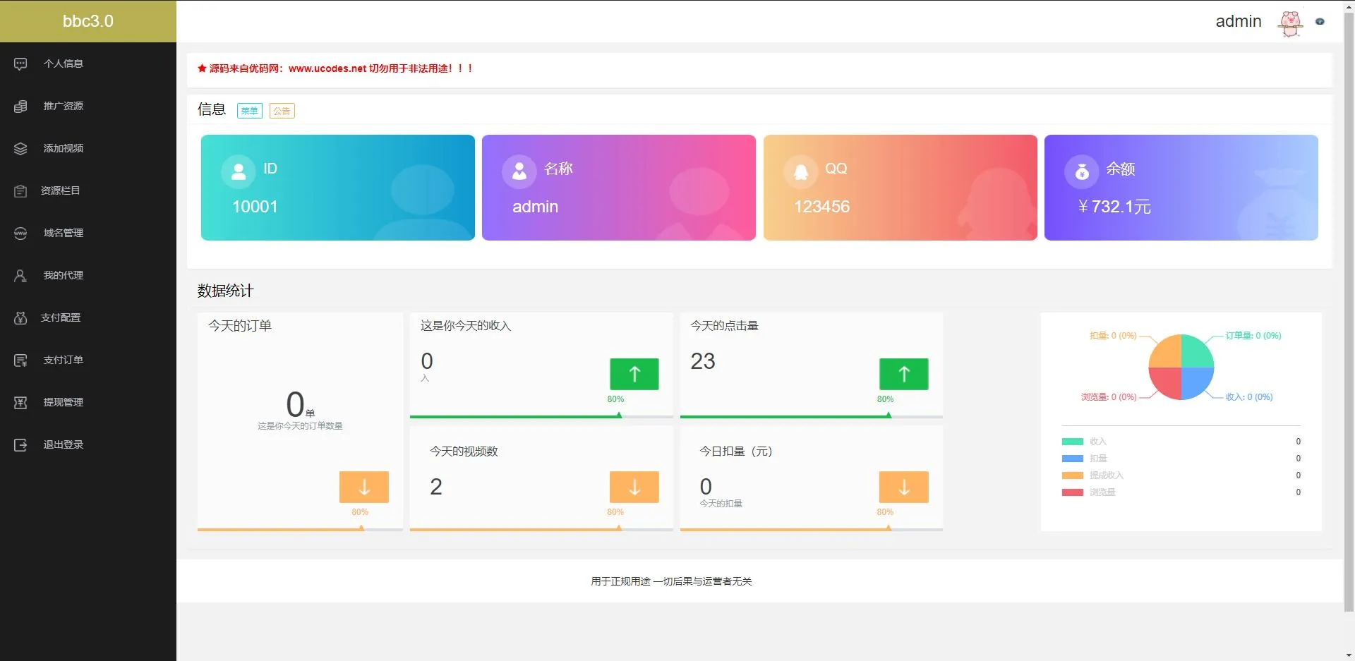A634视频打赏源码