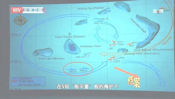 跨设备数据同步