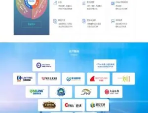 织梦DedeCMS响应式企业网站模板 网络营销推广移动端自适应