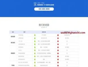 财税记账推广单页网站模板 手机版数据同步财务会计类落地页设计-蓝海网