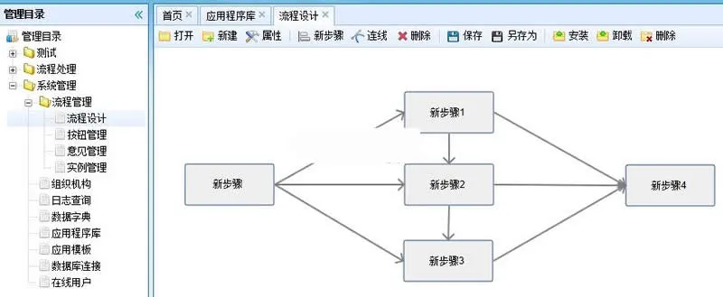 企业管理系统开发