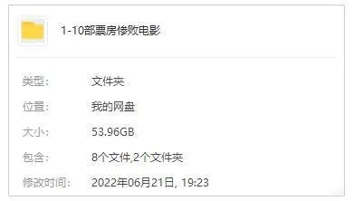 票房惨败经典电影