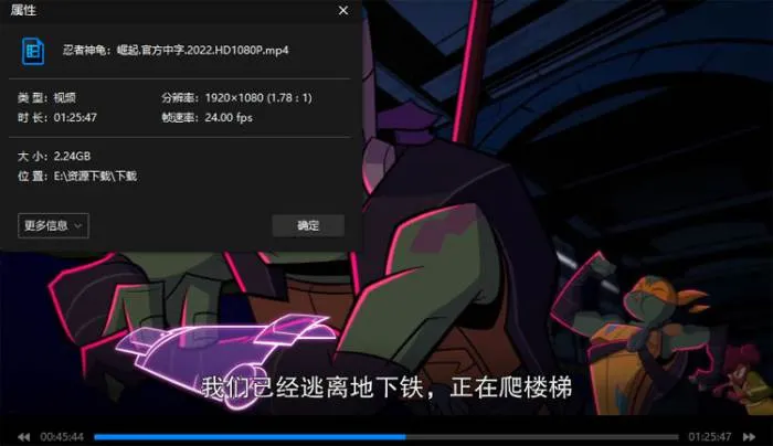 Rise of the Teenage Mutant Ninja Turtles电影