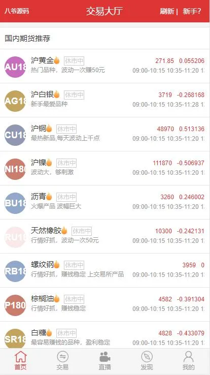 全数据期货交易支持
