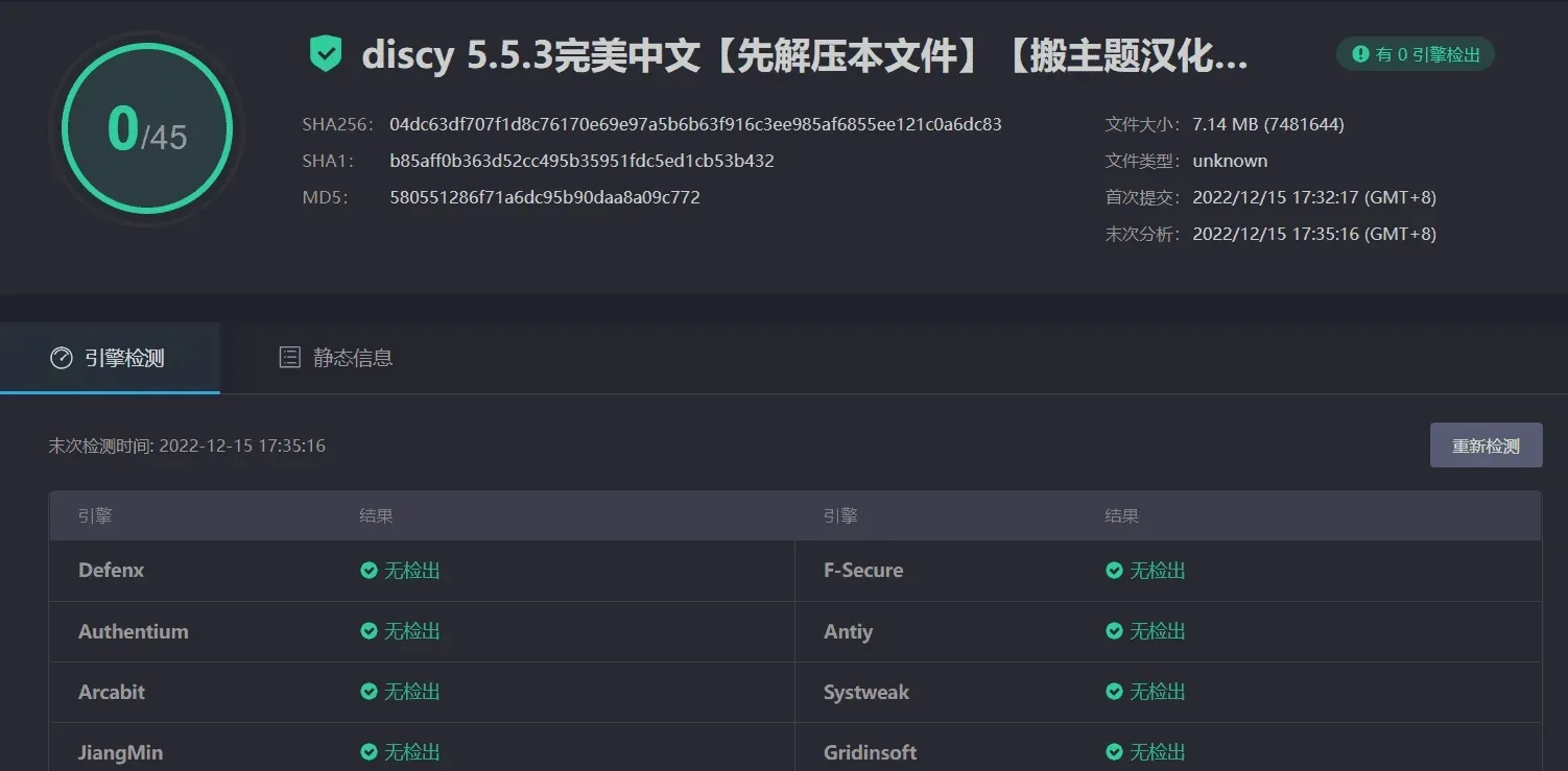 WordPress问答主题