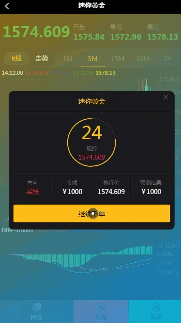 微盘外汇双系统