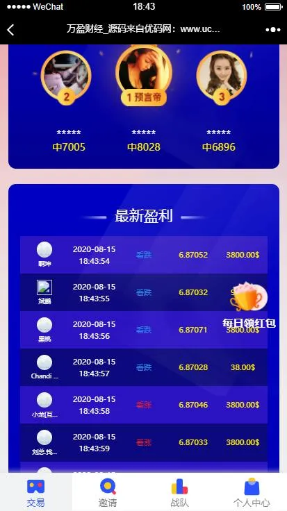 USDT指数实时行情
