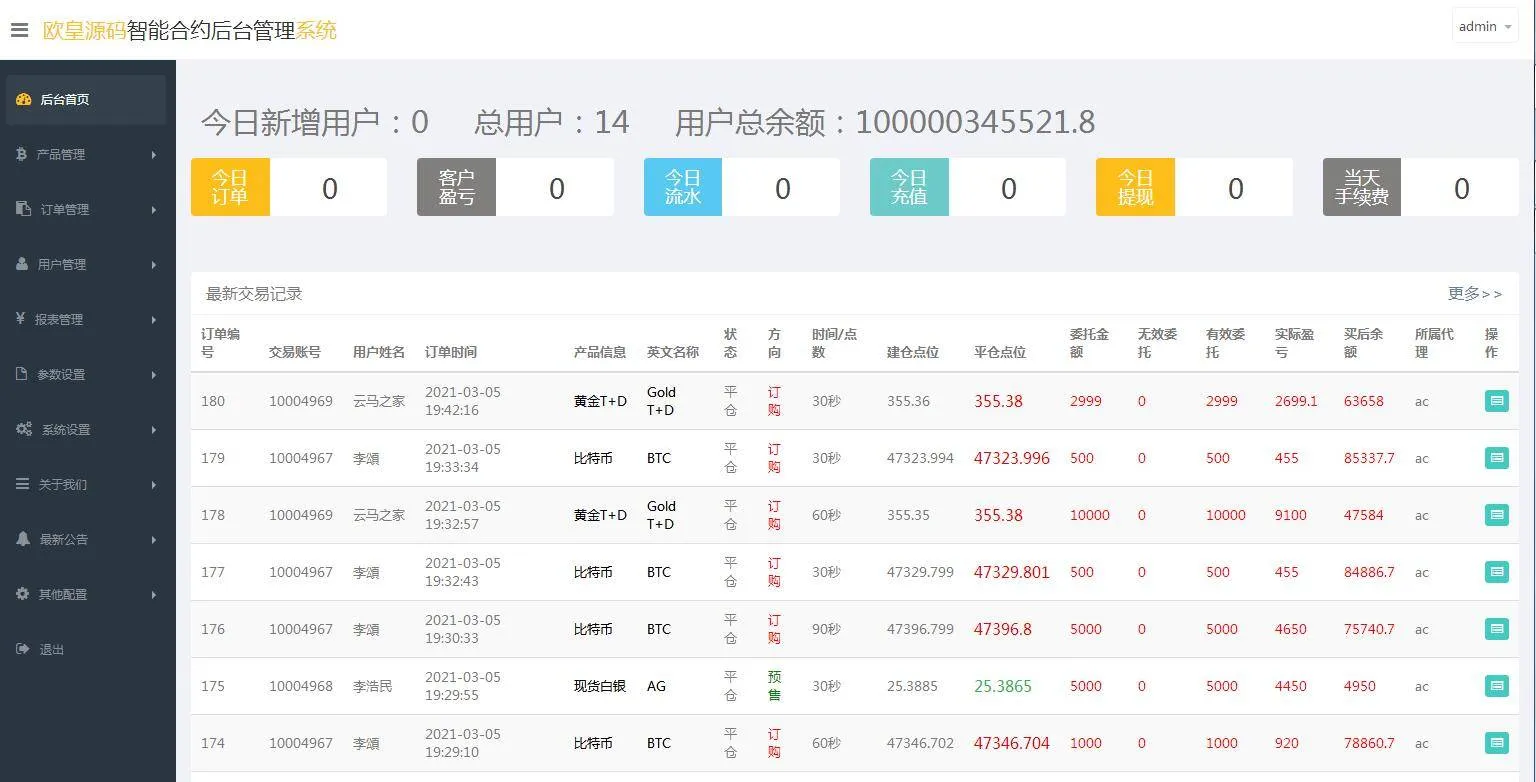 K线修复功能